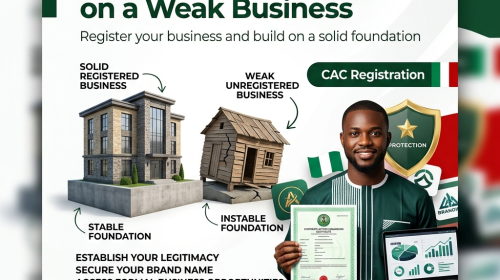 Don’t Build a Loud Brand on a Weak Business