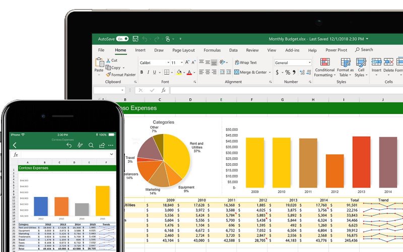 Microsoft Excel Mastery: From Beginning to Expert